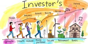 El Ciclo de Vida del Inversor: Adaptando tu Portafolio a Cada Etapa